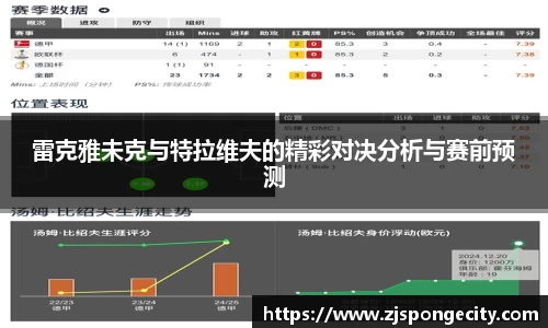 雷克雅未克与特拉维夫的精彩对决分析与赛前预测