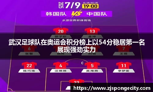 武汉足球队在奥运会积分榜上以54分稳居第一名展现强劲实力